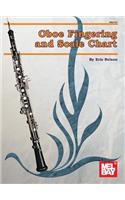 Oboe Fingering And Scale Chart