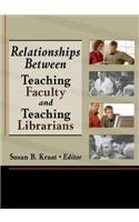 Relationships Between Teaching Faculty and Teaching Librarians