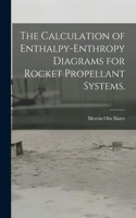 Calculation of Enthalpy-enthropy Diagrams for Rocket Propellant Systems.