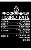 Programmer Hourly Rate