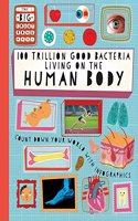 The Big Countdown: 100 Trillion Good Bacteria Living on the Human Body: (The Big Countdown)