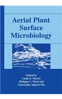 Aerial Plant Surface Microbiology
