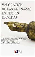 Valoración de las amenazas a través de textos escritos