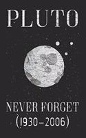 Pluto Never Forget (1930-2006)