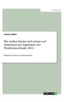 Wie stellen Kinder sich Armut vor? Diskussion der Ergebnisse der Worldvision-Studie 2013: Politisches Lernen im Sachunterricht