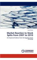 Market Reaction to Stock Splits from 2007 to 2010
