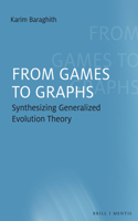 From Games to Graphs