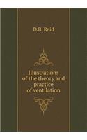 Illustrations of the Theory and Practice of Ventilation