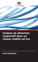 Schéma de détection coopératif dans un réseau mobile ad hoc