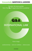 Concentrate Q&A International Law