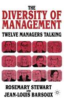 Diversity of Management