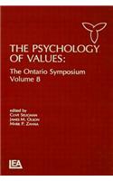 The Psychology of Values