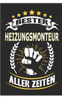 Bester Heizungsmonteur aller Zeiten