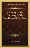 A History Of The Discovery Of The Circulation Of The Blood