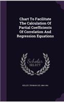Chart To Facilitate The Calculation Of Partial Coefficients Of Correlation And Regression Equations