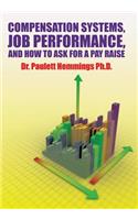 Compensation Systems, Job Performance, and How to Ask for a Pay Raise: (English)