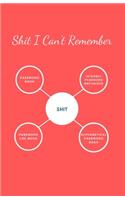 Shit I Can't Remember: An Organizer for All Your Passwords and Shit Paperback/ Password book, Password Log Book and Internet Password Organizer, Alphabetical Password Book