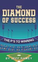 The Diamond of Success