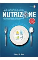 Bussola Della Nutrizione: Scopri le porzioni perfette per la tua intolleranza o per la sindrome dell'intestino irritabile