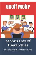 Mohr's Law of Hierarchies: And Many Other Mohr's Laws