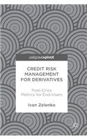 Credit Risk Management for Derivatives