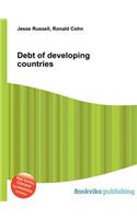 Debt of Developing Countries