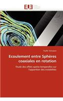 Ecoulement Entre Sphères Coaxiales En Rotation