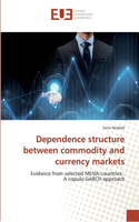 Dependence structure between commodity and currency markets