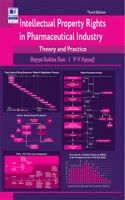 Intellectual Property Rights in Pharmaceutical Industry: Theory and Practice