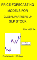 Price-Forecasting Models for Global Partners LP GLP Stock