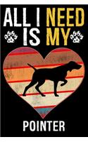 All I Need Is My Pointer