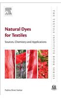 Natural Dyes for Textiles