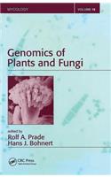 Genomics of Plants and Fungi