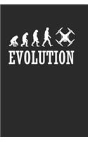 Evolution