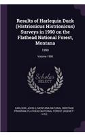 Results of Harlequin Duck (Histrionicus Histrionicus) Surveys in 1990 on the Flathead National Forest, Montana