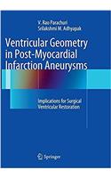 Ventricular Geometry in Post-Myocardial Infarction Aneurysms