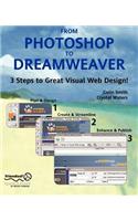 From Photoshop to Dreamweaver