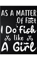 As A Matter Of Fact I Do Fish Like A Gire