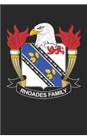 Rhoades