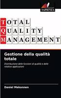 Gestione della qualità totale