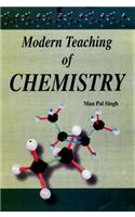 Modern Teaching of Chemistry