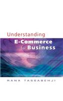 Applying E-Commerce in Business