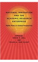 National Innovation and the Academic Research Enterprise