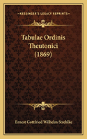 Tabulae Ordinis Theutonici (1869): (Latin)