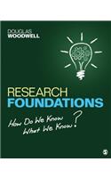 Research Foundations: How Do We Know What We Know?