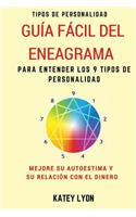 Tipos De Personalidad
