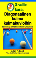3-vallin kara - Diagonaalinen kulma kulmakuvioihin