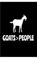 Goats > People