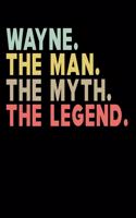 Wayne The Man The Myth The Legend