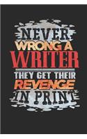Never Wrong a Writer